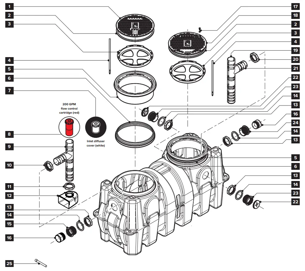 SCHIER GB-250 Indoor Outdoor Grease Interceptor - Fig 16