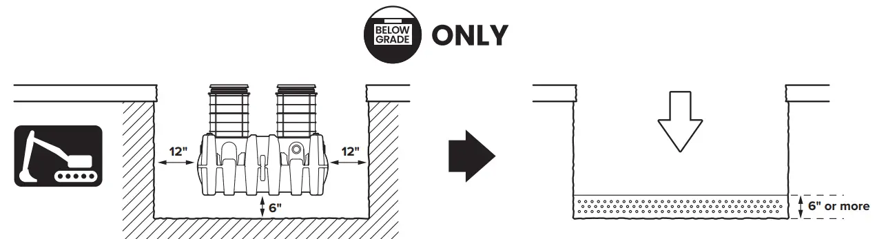SCHIER GB-250 Indoor Outdoor Grease Interceptor - Fig 19