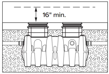 SCHIER GB-250 Indoor Outdoor Grease Interceptor - Fig 2