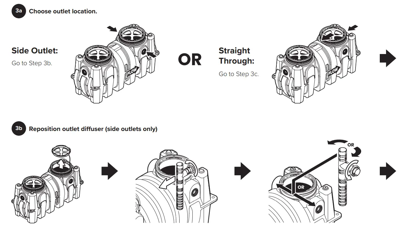 SCHIER GB-250 Indoor Outdoor Grease Interceptor - Fig 20