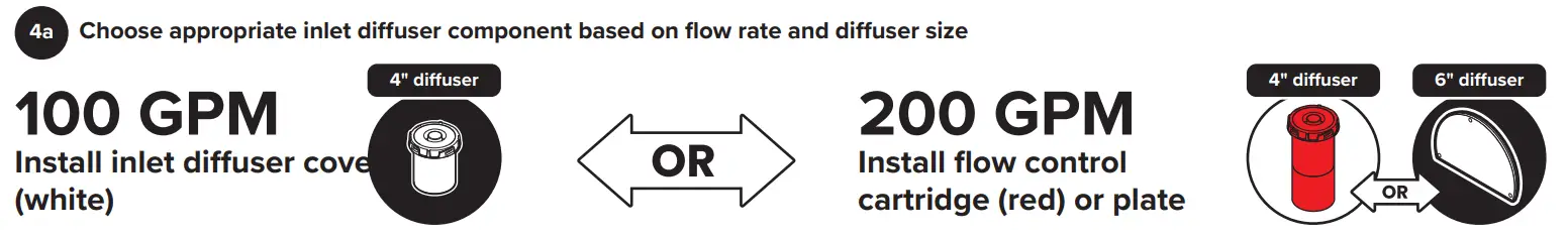 SCHIER GB-250 Indoor Outdoor Grease Interceptor - Fig 23