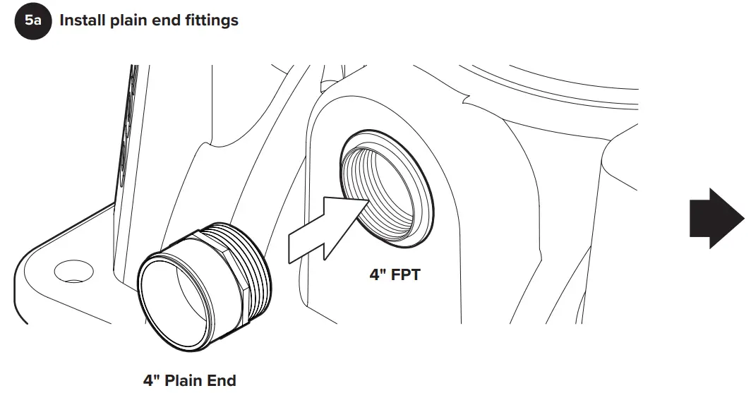 SCHIER GB-250 Indoor Outdoor Grease Interceptor - Fig 26