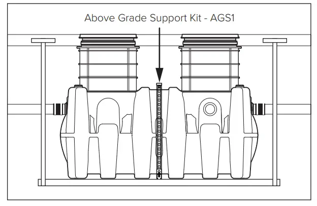 SCHIER GB-250 Indoor Outdoor Grease Interceptor - Fig 28