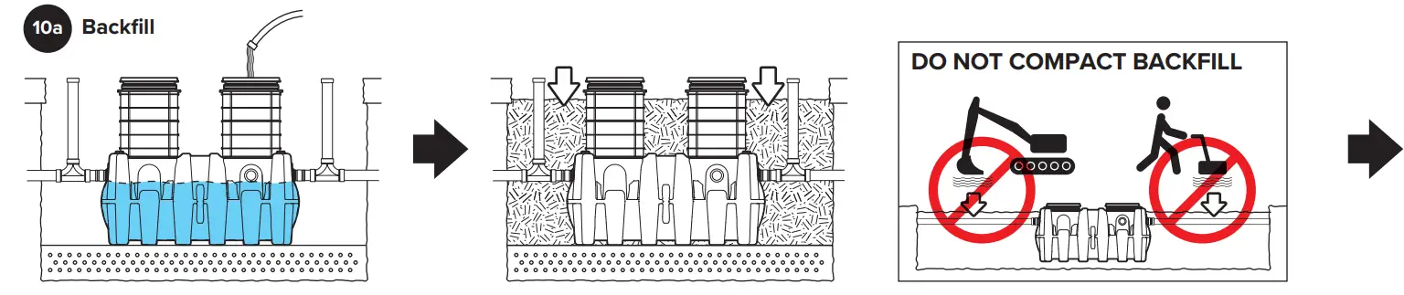 SCHIER GB-250 Indoor Outdoor Grease Interceptor - Fig 32