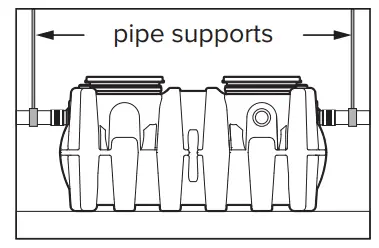 SCHIER GB-250 Indoor Outdoor Grease Interceptor - Fig 6