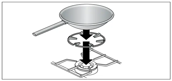 Tips for using a wok