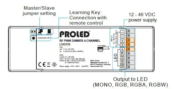 PROLED-L513170-RF-PWM-Dimmer-4-Kanal-FIG-5