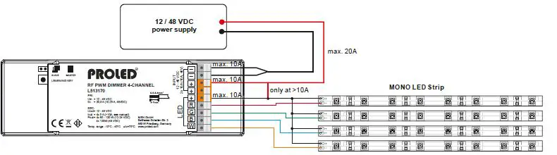 PROLED-L513170-RF-PWM-Dimmer-4-Kanal-FIG-7