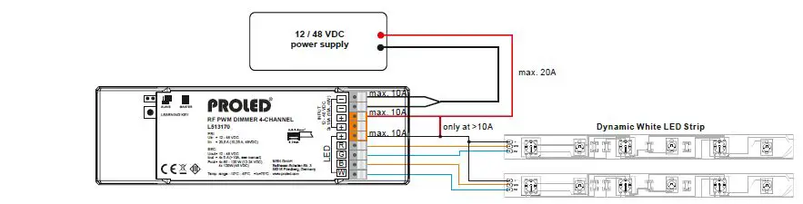 PROLED-L513170-RF-PWM-Dimmer-4-Kanal-FIG-7