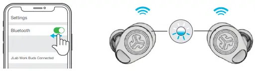 JLAB Work Buds In Ear Headset-FIG10
