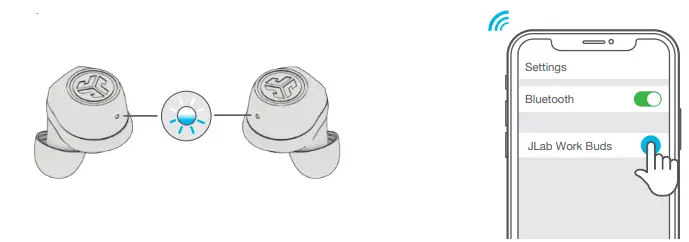 JLAB Work Buds In Ear Headset-FIG3