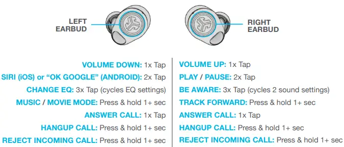 JLAB Work Buds In Ear Headset-FIG7