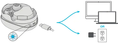 JLAB Work Buds In Ear Headset-FIG9