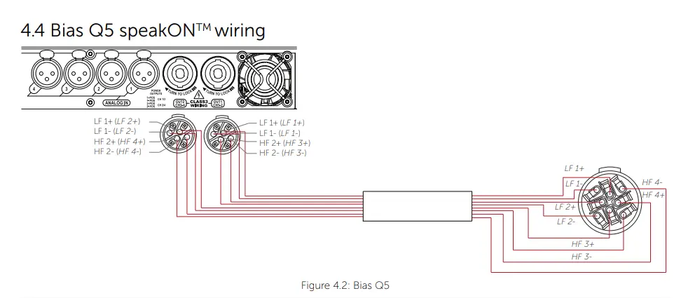 Bias Q5 speakONTM wiring