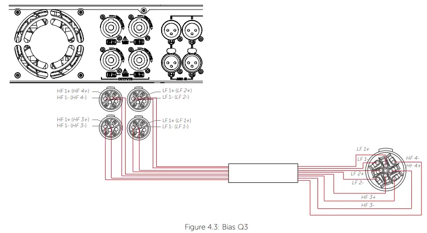 Bias Q3 speakONTM wiring