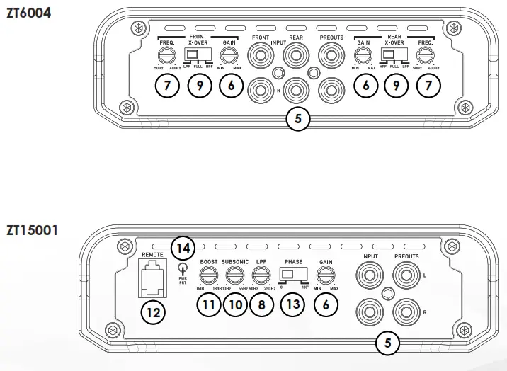 PHOENIX GOLD ZT6004 ZT Powerful 24volt Class D Amplifiers - Amplifiers 1