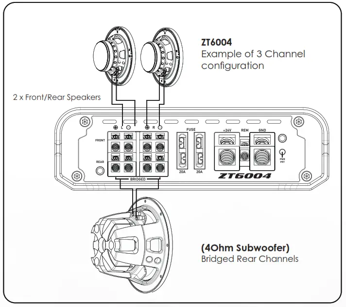 PHOENIX GOLD ZT6004 ZT Powerful 24volt Class D Amplifiers - Amplifiers