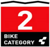 CUBE Modelyear 2022 - ICON 12