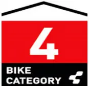 CUBE Modelyear 2022 - ICON 14