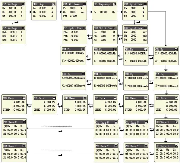 BLUE-JAY-BJ-MCM400-Multi-Channel-Circuit-11