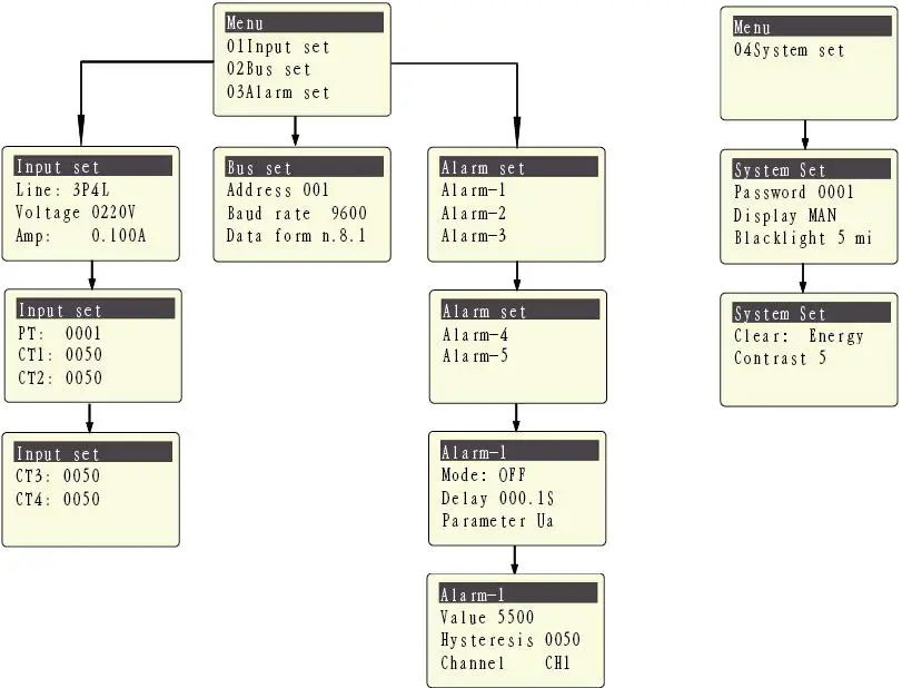 BLUE-JAY-BJ-MCM400-Multi-Channel-Circuit-12