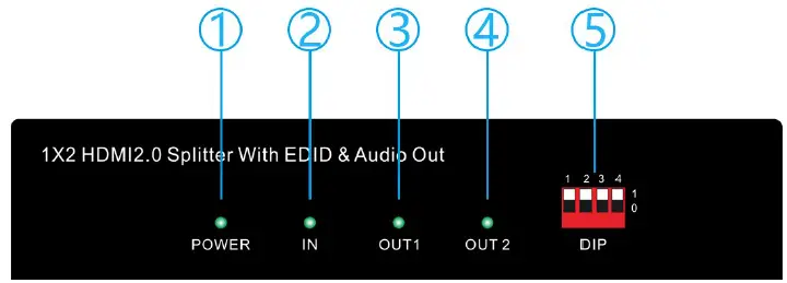 HDTV-SUPPLY-HDTV4K601x4HDMI-4K-60-Hz-1x4-HDMI-Splitter-with-EDID-Scaling-and-Audio-fig-1