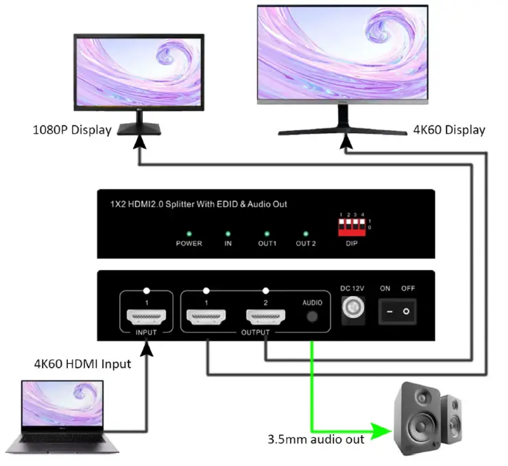 HDTV-SUPPLY-HDTV4K601x4HDMI-4K-60-Hz-1x4-HDMI-Splitter-with-EDID-Scaling-and-Audio-fig-4