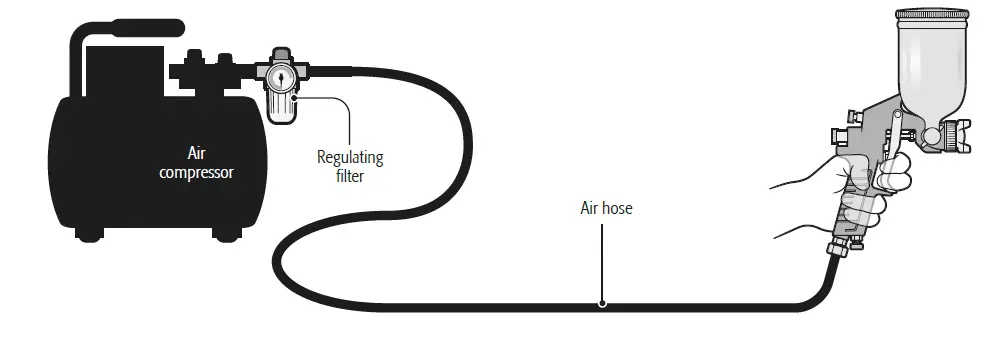 TRUPER-PIPI-411-Gravity-Feed-Spray-Gun-fig- (1)