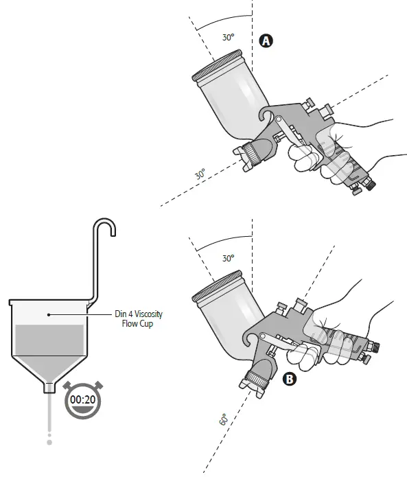 TRUPER-PIPI-411-Gravity-Feed-Spray-Gun-fig- (3)