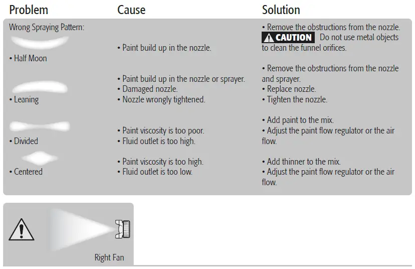 TRUPER-PIPI-411-Gravity-Feed-Spray-Gun-fig- (8)