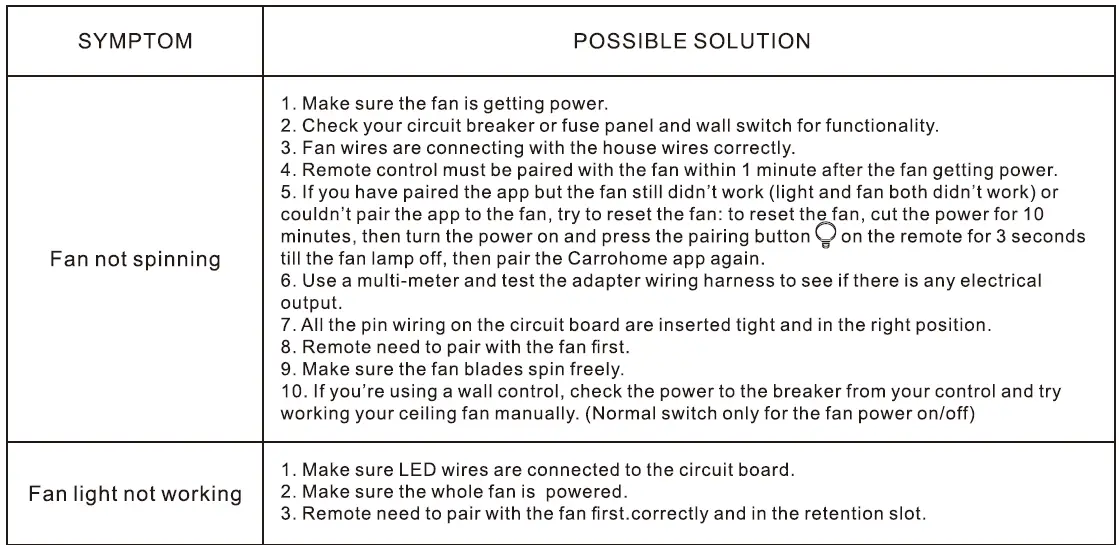 ASPEN-HS605J1-L11-BG-1-Dimmable-LED-Indoor-Outdoor-Black-Smart-Ceiling-Fan-29