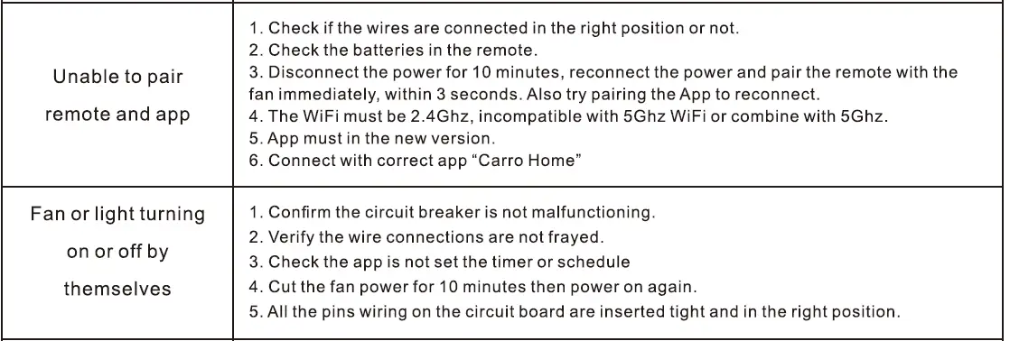 ASPEN-HS605J1-L11-BG-1-Dimmable-LED-Indoor-Outdoor-Black-Smart-Ceiling-Fan-31