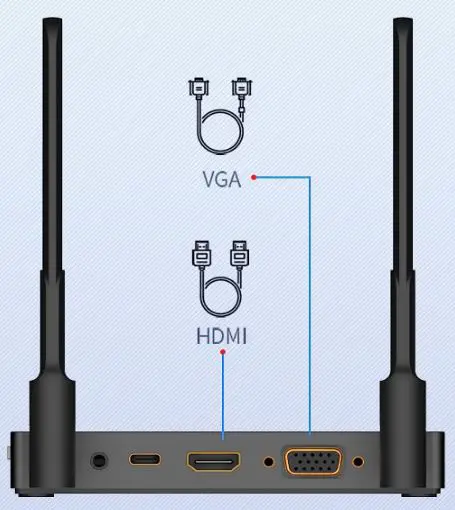 Renkchip-Z06-Wireless-HDMI-Transmitter-and-Receiver-fig-3