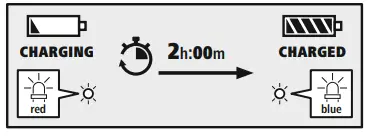 hama-BT700-Bluetooth-On-Ear-Stereo-Headset-fig-7