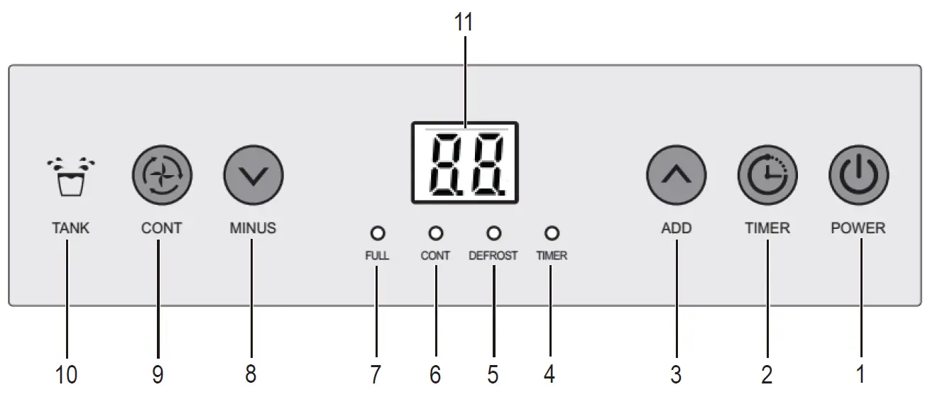 TOOLCRAFT-OL50-BD056CES-Dehumidifier-10