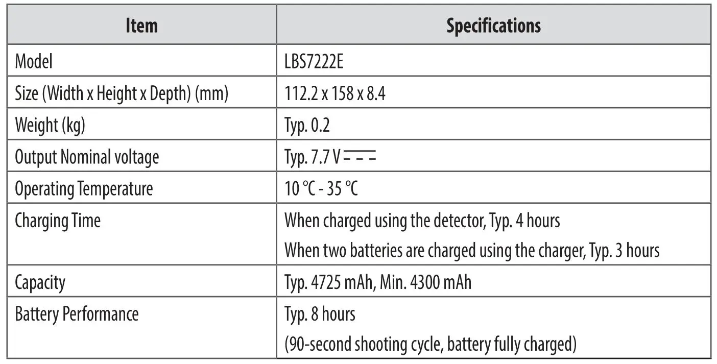 LG 14HQ901G Digital X-Ray Detector - Battery