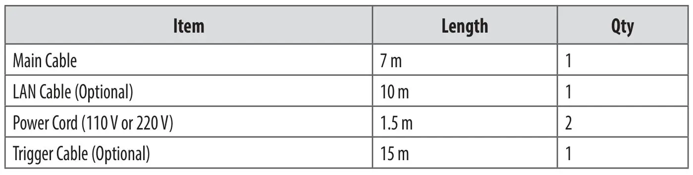 LG 14HQ901G Digital X-Ray Detector - Cables