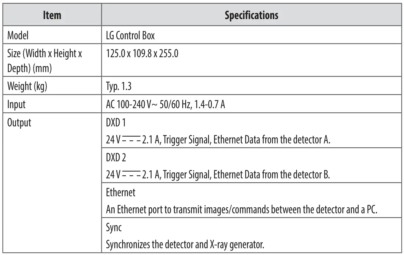 LG 14HQ901G Digital X-Ray Detector - Control Box