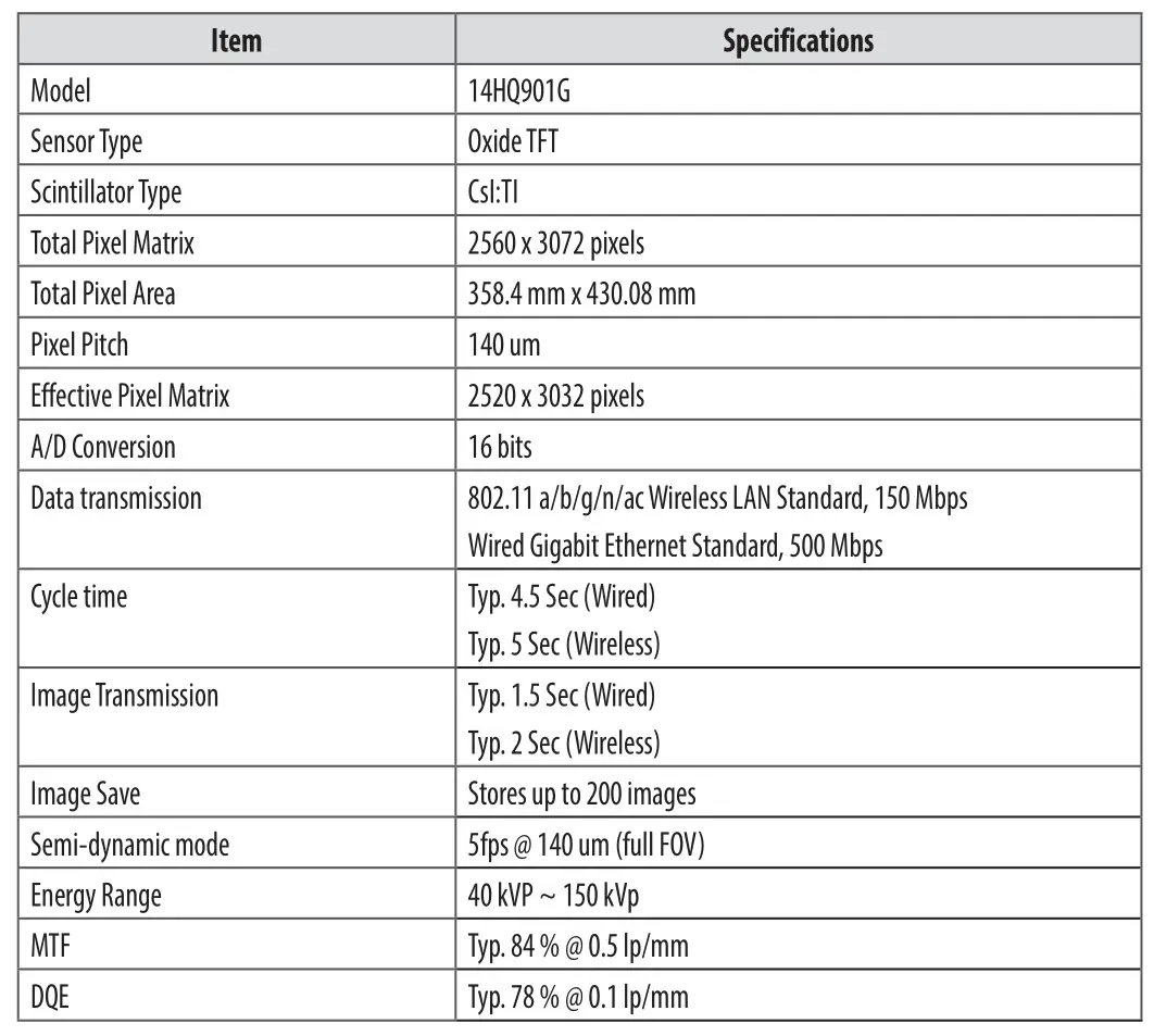 LG 14HQ901G Digital X-Ray Detector - Detector