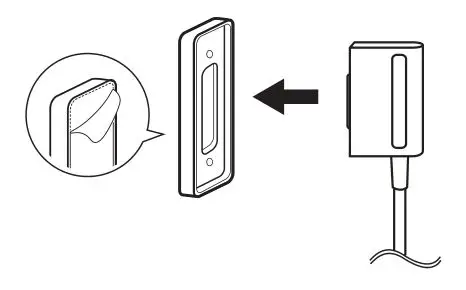 LG 14HQ901G Digital X-Ray Detector - HOW TO USE MAIN CABLE HOLDER