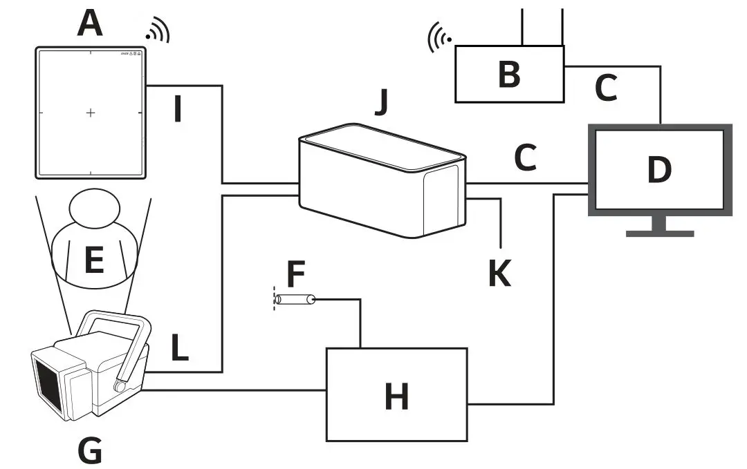 LG 14HQ901G Digital X-Ray Detector - Manual Mode