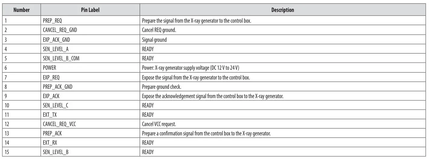 LG 14HQ901G Digital X-Ray Detector - The trigger cable is connected to the control box and X-ray Generator. It can only be used in manual mode, and not in automatic mode 2