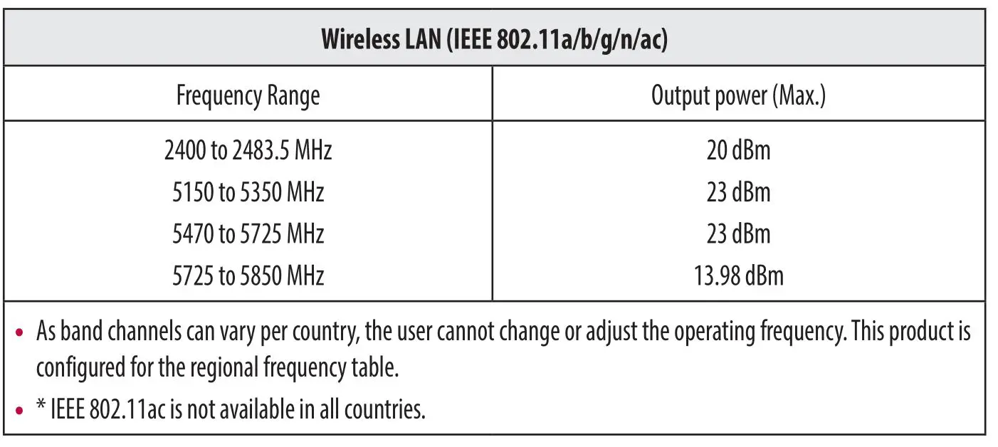 LG 14HQ901G Digital X-Ray Detector - Wireless module (LGSBWAC93) Specifications