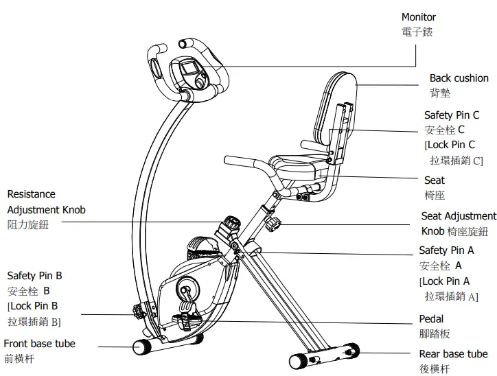 OTO-ZB-6000-Magnetic-Bike-FIG-1