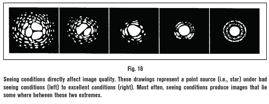 CELESTRON-21035-Travelscope-Portable-Telescope-fig- (18)