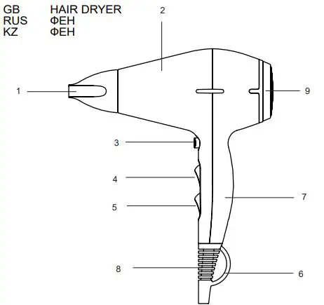SCARLETT-SC-HD70I32-Hair-Dryer-FIG-1
