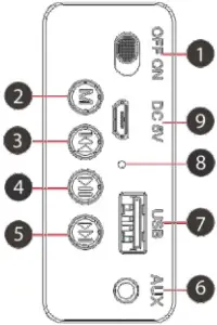 THROWBACK TB-RET2 Bluetooth Speaker A3