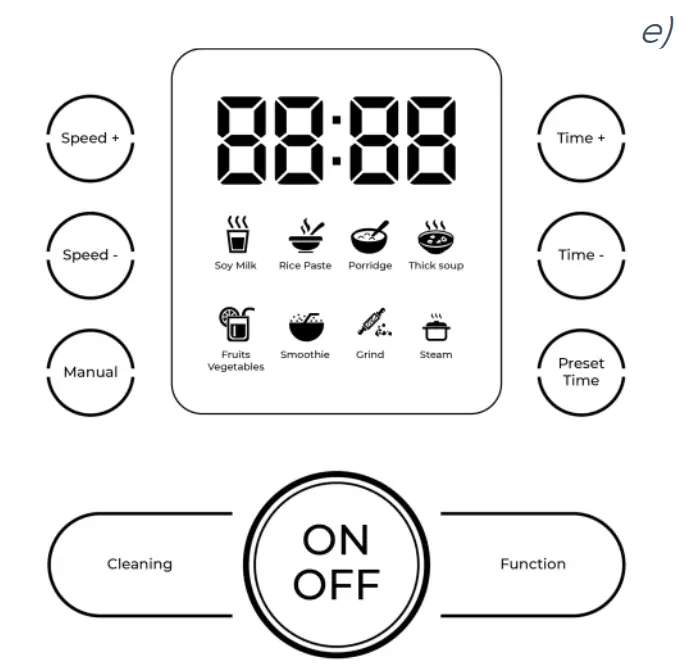 Device mode indication table