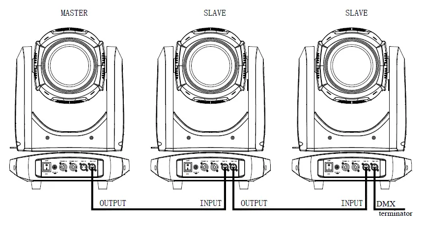 PR-2345A XR 380 Beam 7