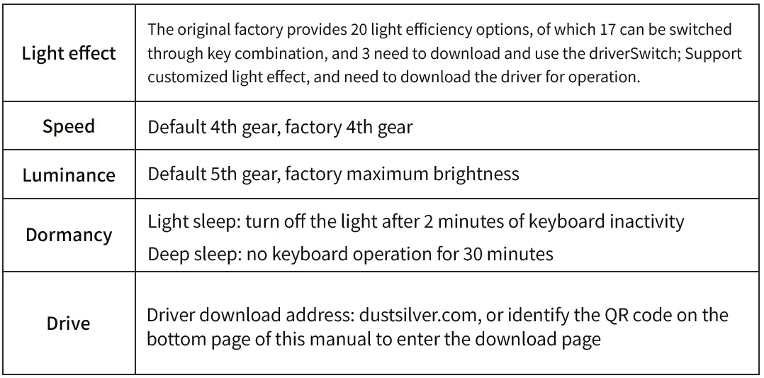 DUSTSILVER-K61-Mechanical-Keyboard-fig-1